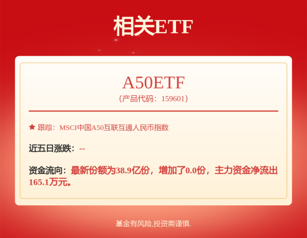 通达配资 中证1000ETF: 华夏中证1000交易型开放式指数证券投资基金招募说明书更新