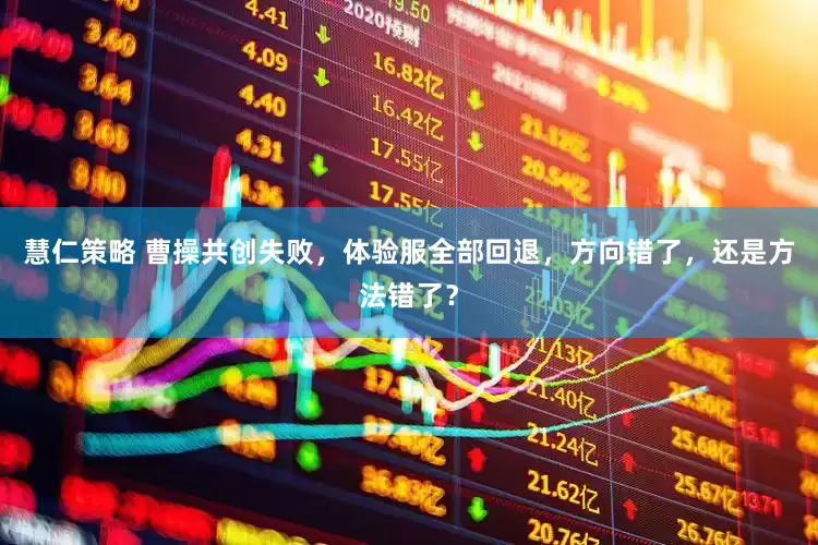 慧仁策略 曹操共创失败，体验服全部回退，方向错了，还是方法错了？